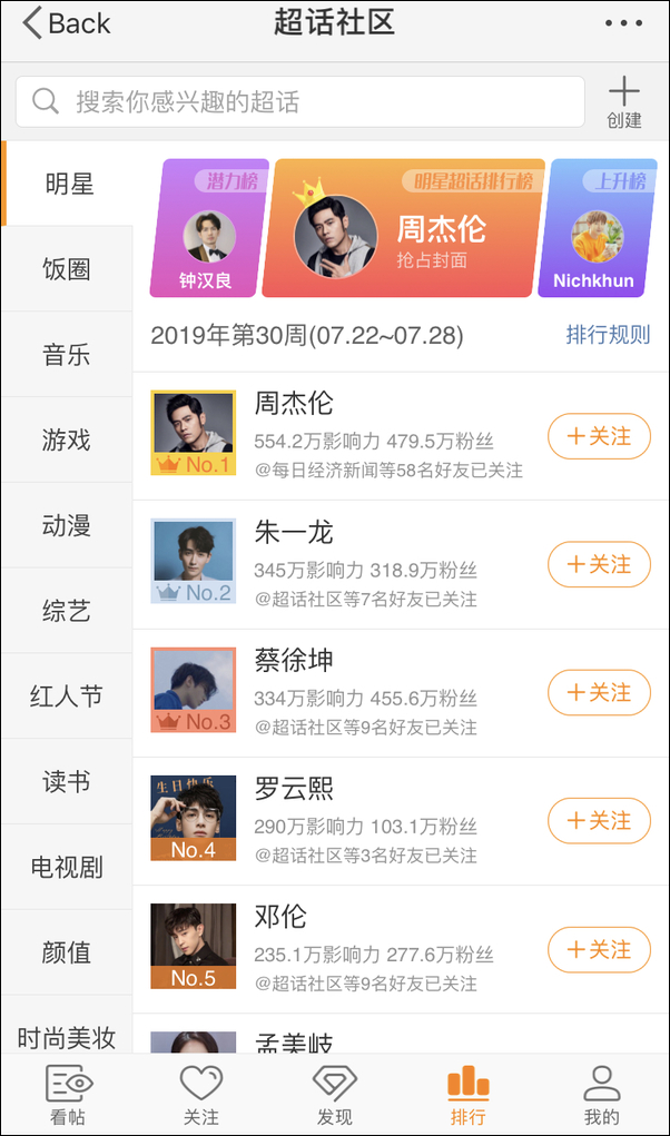 Ƽ¼ܽ׳Ӱڣңңȵڶ